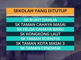 [INFOGRAFIK] Sekolah Yang Ditutup Di Pasir Gudang