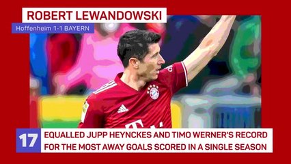 Bundesliga Matchday 26 - Highlights+