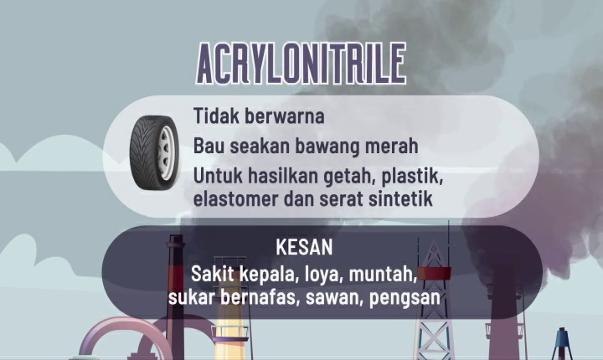 [INFOGRAFIK] 3 gas luar biasa di Pasir Gudang