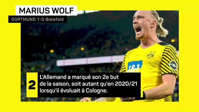 26e j. - Lewandowski, Wolf, Ginter : 3 buteurs, 3 stats