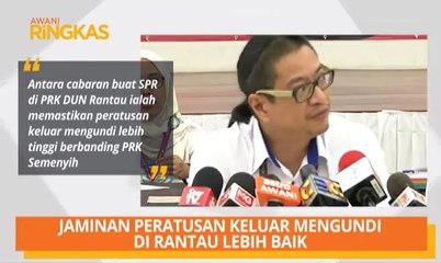 AWANI Ringkas (6:00PM)