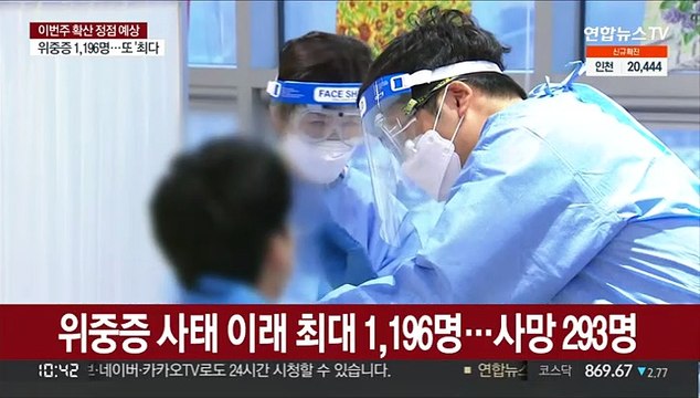 위중증ㆍ사망 또 최고 기록…신규확진 36만 명 넘어