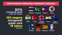[INFOGRAFIK] Umur minima pengundi mengikut negara