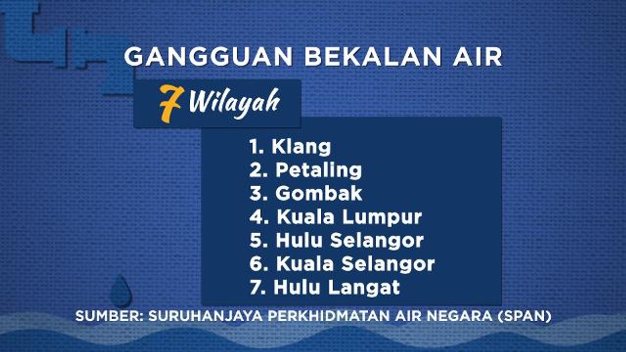 [INFOGRAFIK] Kerja-Kerja penambahbaikan Loji Rawatan Air Selangor