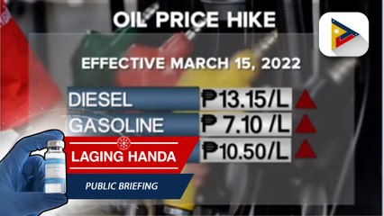 Mga kumpanya ng langis, may malakihan na namang taas-presyo ngayong araw