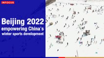 Beijing 2022 empowering China's winter sports development | The Nation Thailand