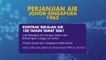 Infografik Perjanjian Air Johor-Singapura 1962