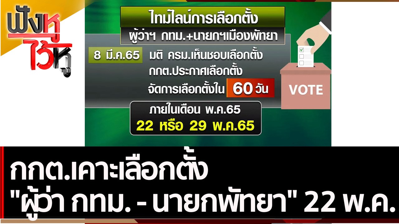 กกต.เคาะเลือกตั้ง "ผู้ว่า กทม. - นายกพัทยา" 22...
