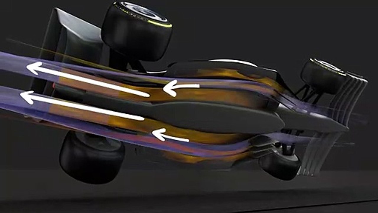 L'effet de sol en Formule 1