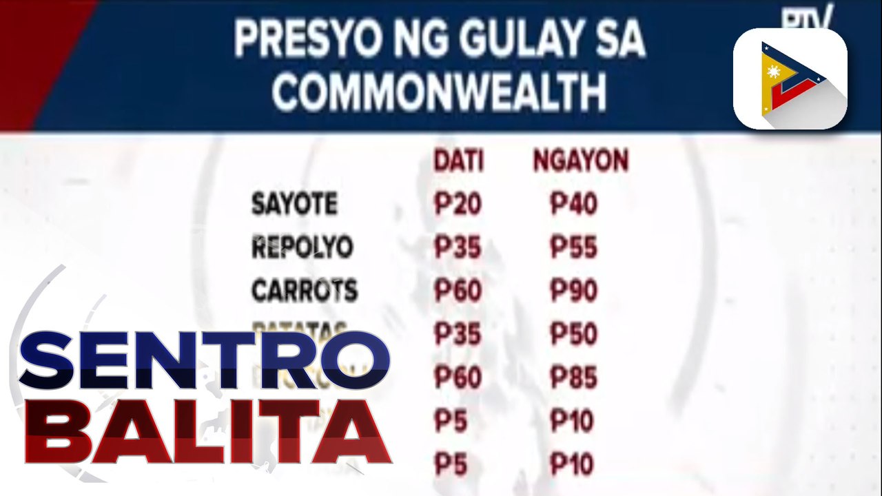 Presyo ng ilang bilihin, tumaas  dahil rin sa patuloy na pagtaas ng presyo ng petrolyo