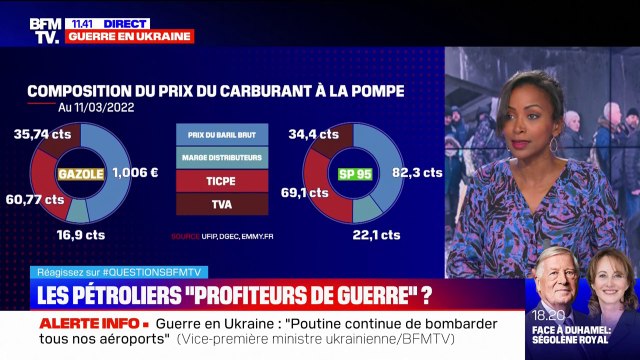 Les pétroliers sont-ils des profiteurs de guerre ? BFMTV répond à vos questions