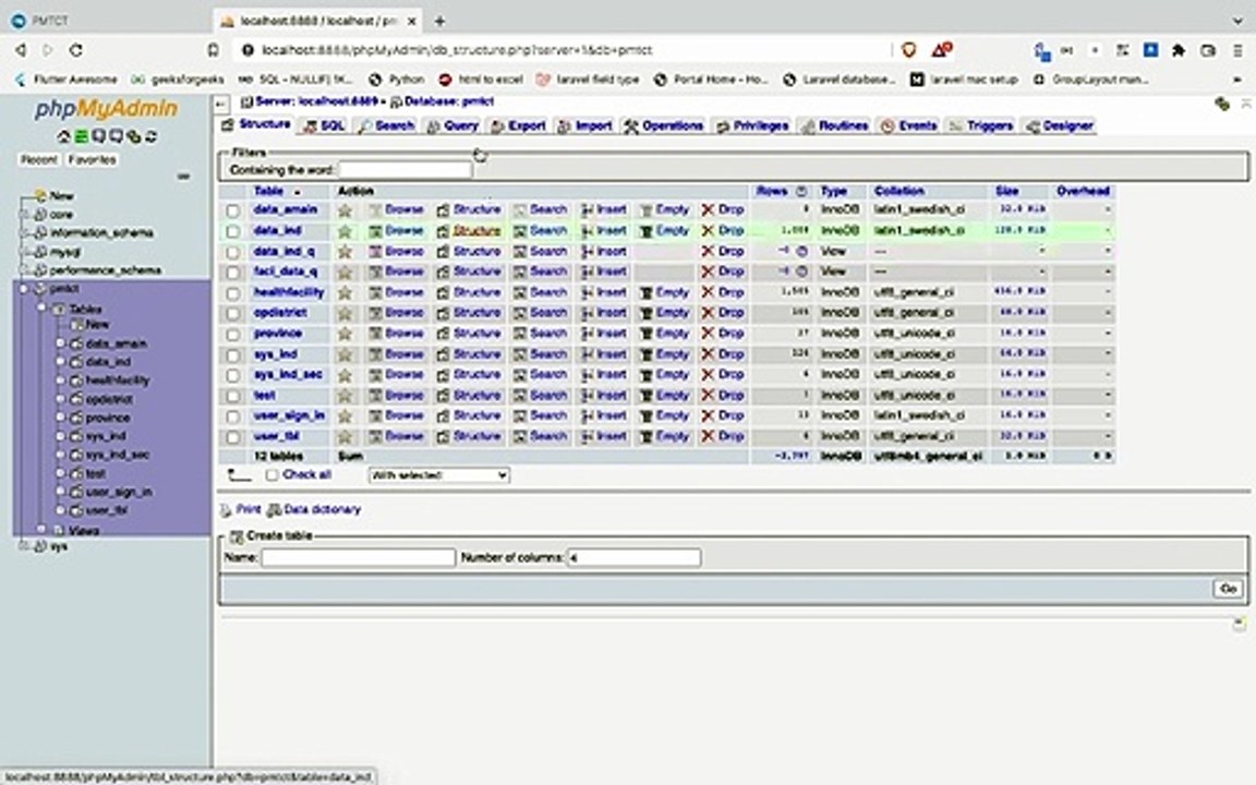 Coding time with me - pmtp -part1
