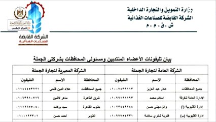 وزارة التموين تكشف طرق التواصل لشراء كوبونات اهلا رمضان