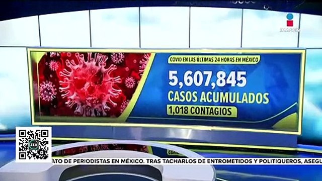 China reporta largas filas para pruebas Covid-19