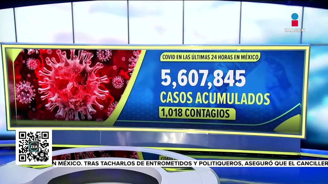Reporte diario de Covid-19: Contagios, decesos y vacunación