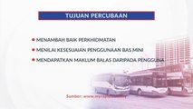 AWANI Pagi: Bas Mini Kuala Lumpur mula beroperasi