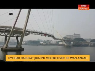 Isytihar darurat jika IPU melebihi 500: Dr Wan Azizah