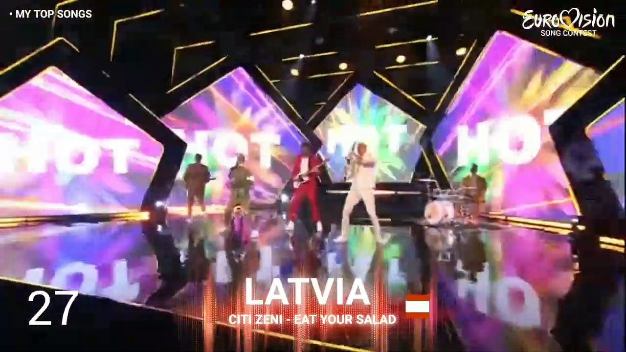 Eurovision 2022  My Top 38 Songs So Far