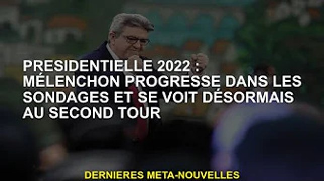 Président 2022 : Mélenchon progresse dans les sondages, se voit désormais au second tour