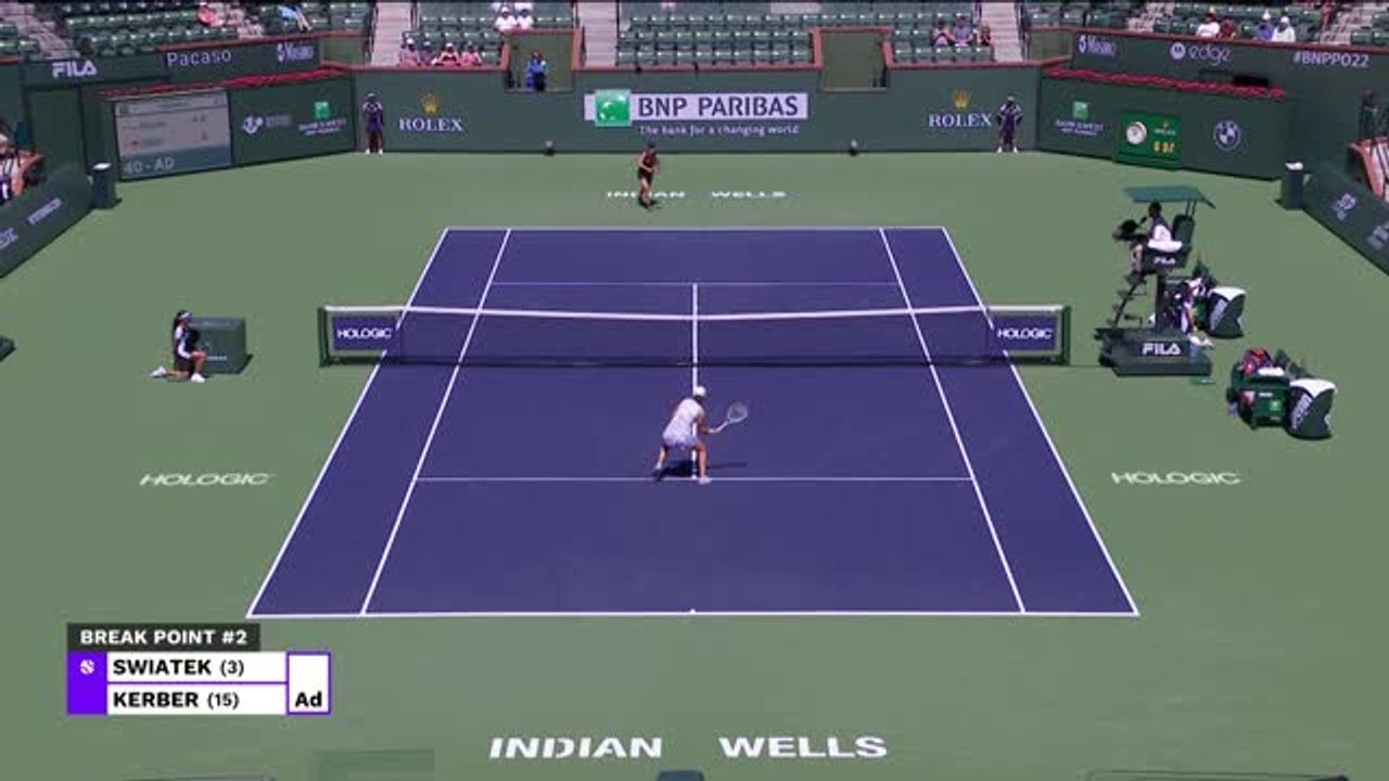 Swiatek fights back to beat Kerber