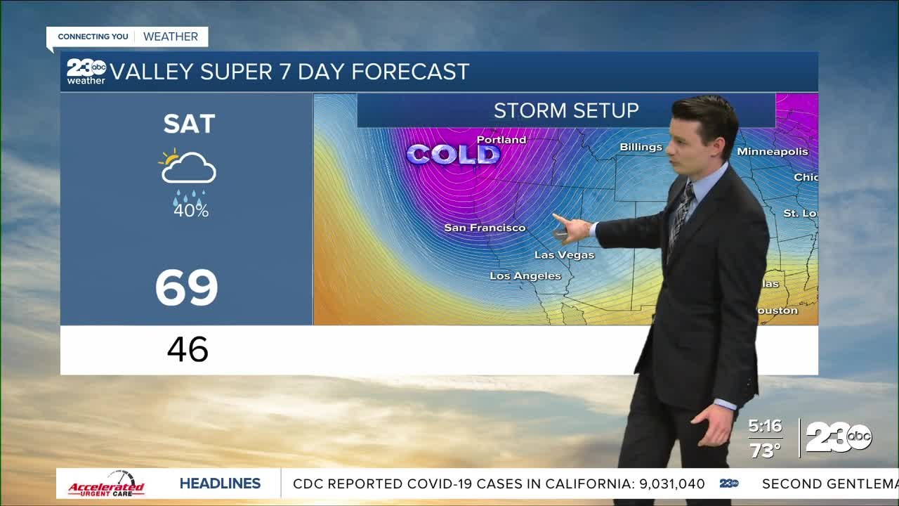 23ABC Evening weather update March 15, 2022 - video Dailymotion