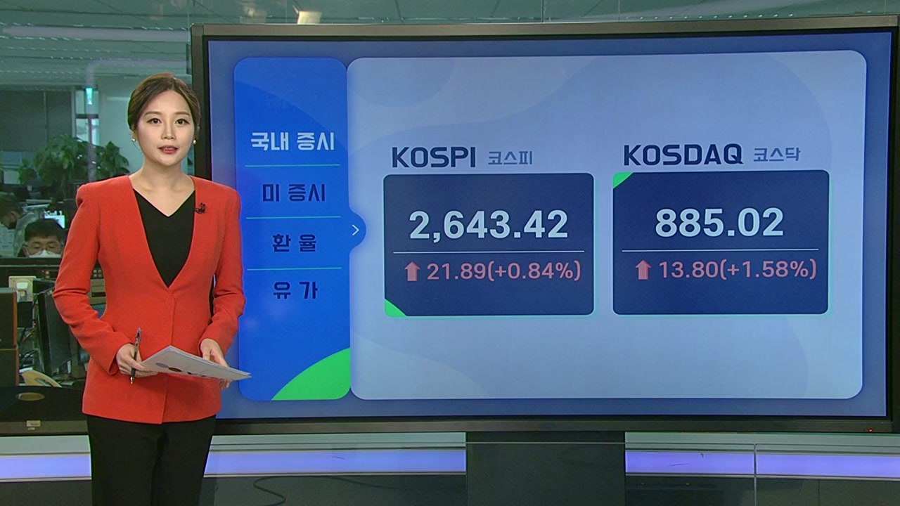[오늘의 경제지표] 유가 급락에 훈풍 분 美 증시...코스피도 상승세 / YTN