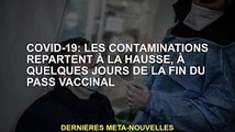 Covid-19 : la contamination repart à la hausse quelques jours avant la fin de la vaccination
