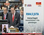 Kerajaan peruntuk RM15 Juta untuk Agensi Antidadah Kebangsaan