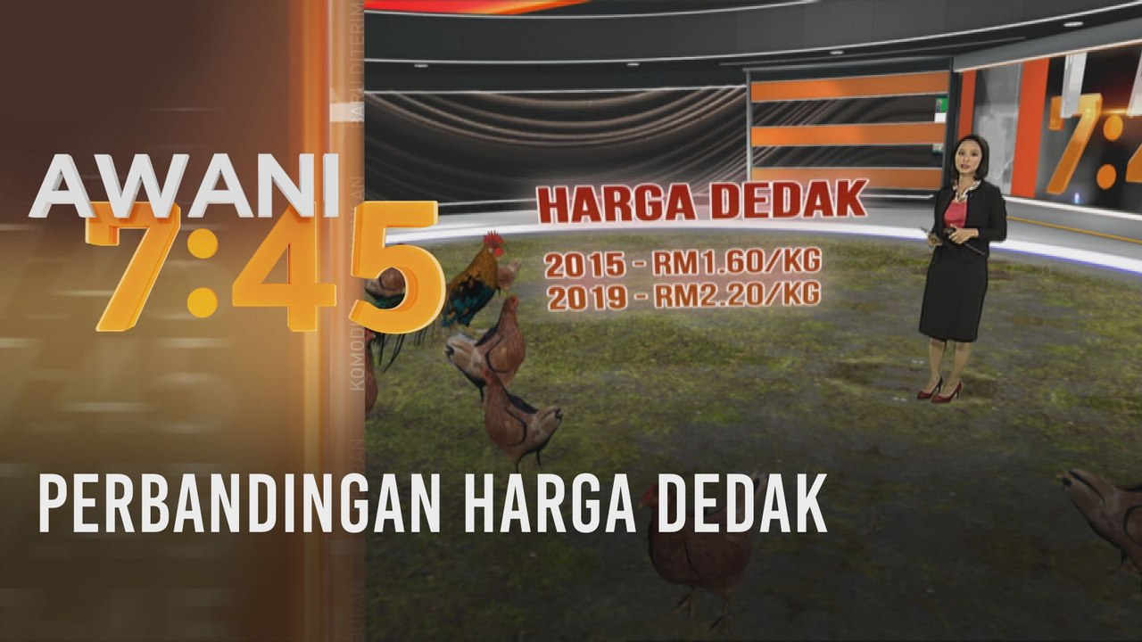 Perbandingan harga dedak