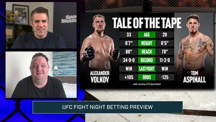 UFC Fight Night: Volkov vs. Aspinall Betting Preview