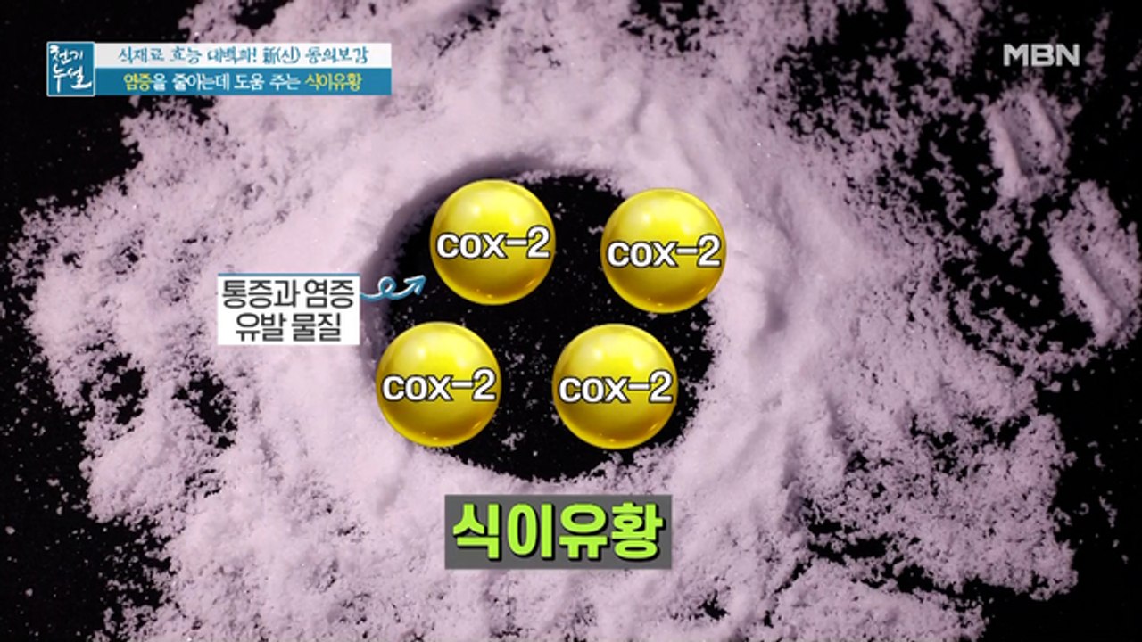 염증 줄이고 관절 속 황 채워주는 '식이유황'