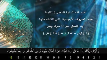 هندسة الكلمات في سورة النحل  الدكتور عبد الدائم الكحيل