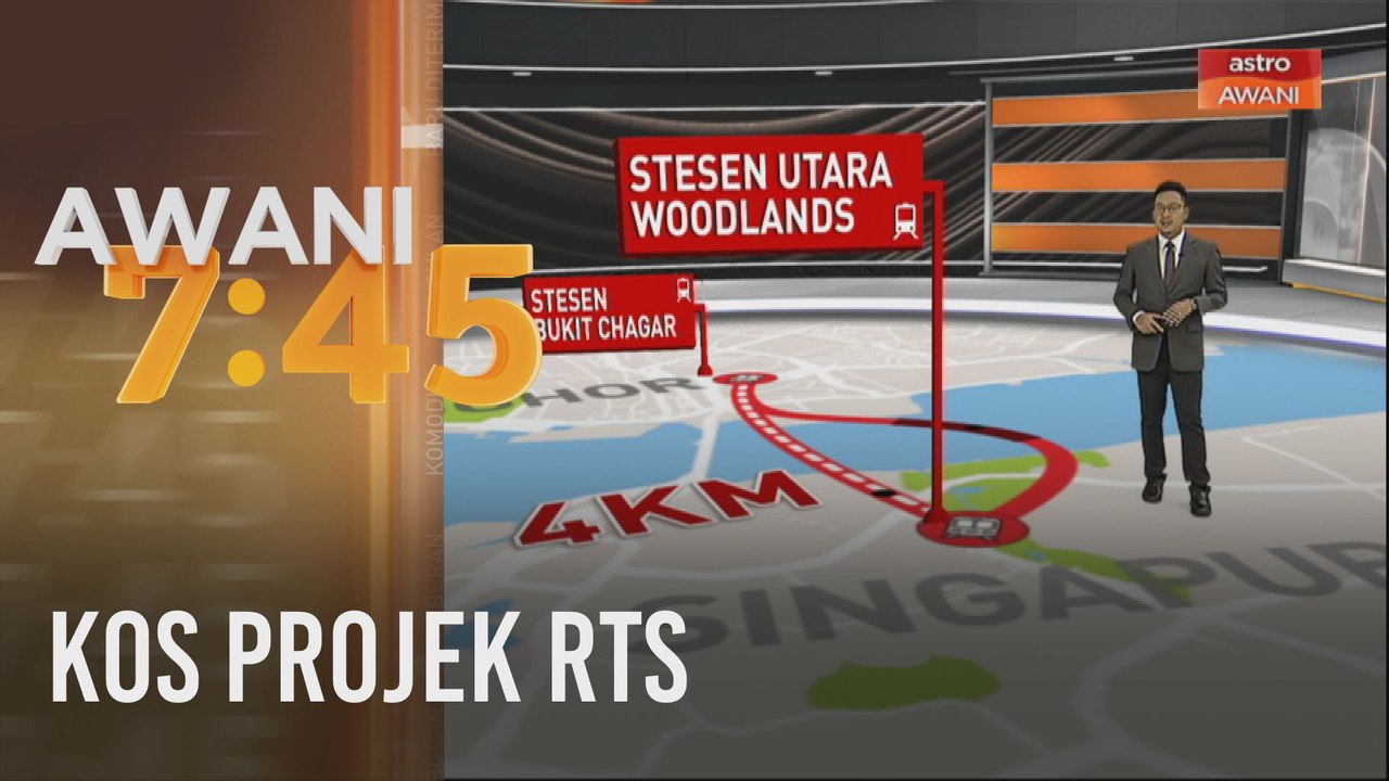 Kos Projek RTS