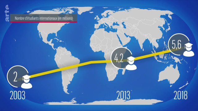 Le dessous des cartes. Universités