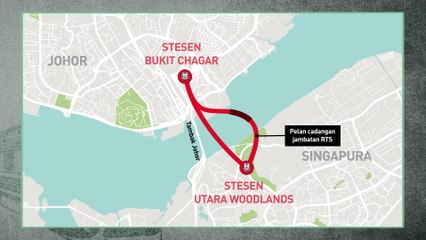 [INFOGRAFIK] Projek Sistem Rapid Transit RTS