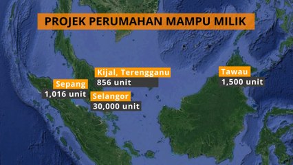[INFOGRAFIK] Projek perumahan mampu milik