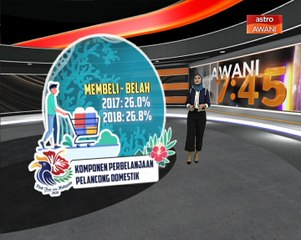 Komponen perbelanjaan pelancong domestik