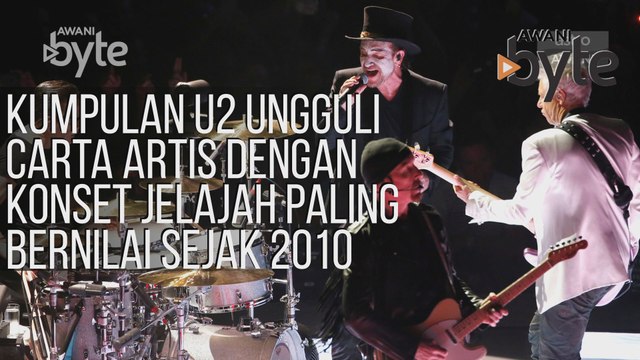 #AWANIByte: Kumpulan U2 ungguli carta artis dengan konset jelajah paling bernilai sejak 2010