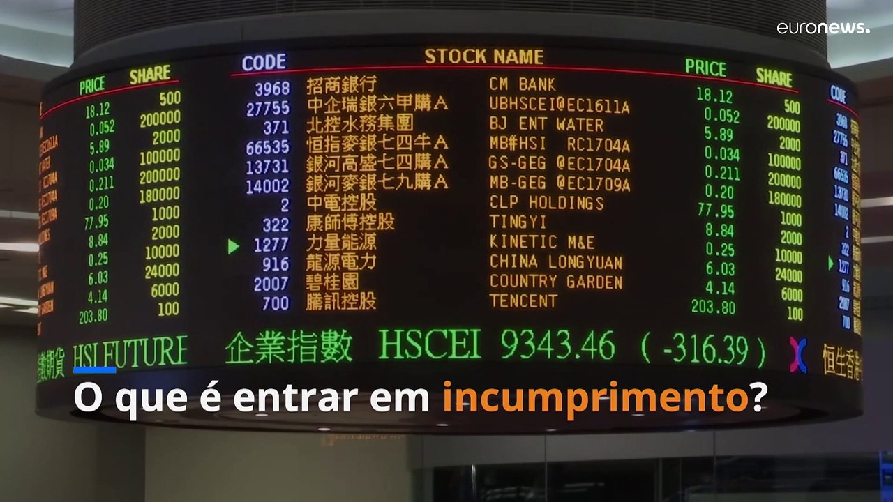 "Default": o que significa?