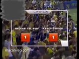 Maccabi Tel Aviv 1-1 Kayseri Erciyesspor 16.08.2007 - 2007-2008 UEFA Cup 2nd Qualifying Round 1st Leg