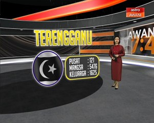 Perkembangan banjir setakat jam 6.30 petang