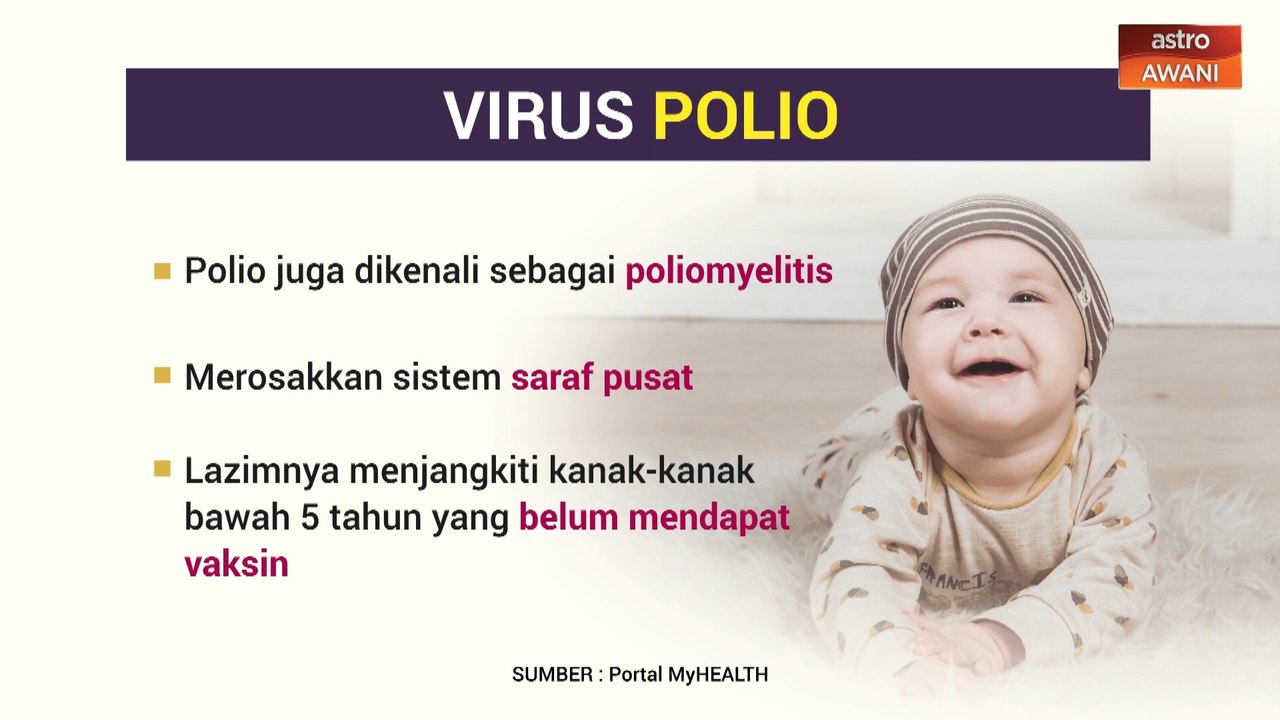 [INFOGRAFIK] Apa itu virus polio?