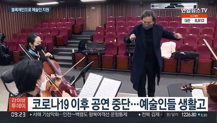 예술인 '공연활동' 급감…블록체인 활용 지원