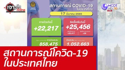 สถานการณ์โควิด-19 ในประเทศไทย : เจาะลึกทั่วไทย (17 มี.ค. 65)