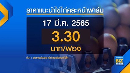 ผู้เลี้ยงไก่ชี้ราคาไข่ 3.30 บาท/ฟอง ไม่คุ้มต้นทุน