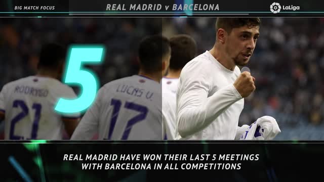 Big Match Focus - Real Madrid v Barcelona