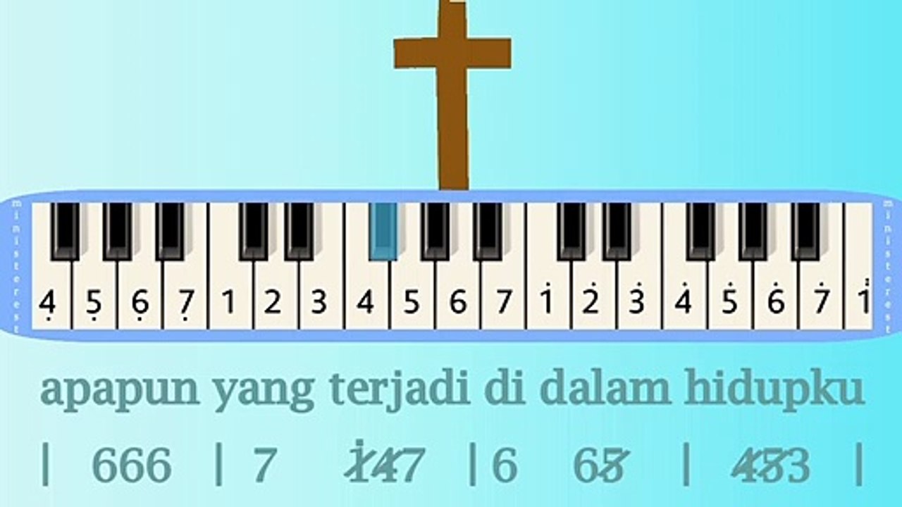 KUTETAP PERCAYA: PIANIKA ❲MELODICA❳ TUTORIAL | LAGU ROHANI