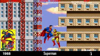 Superman Game Evolution 1979 - 2022