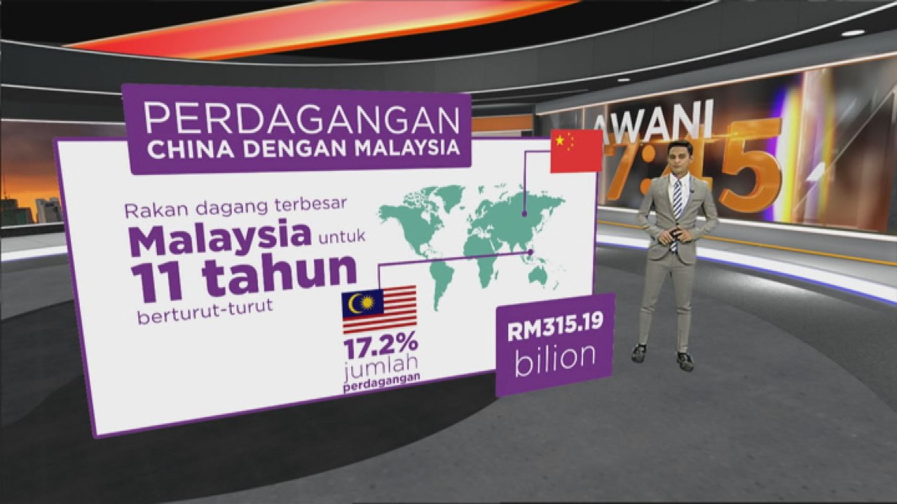 Perdagangan China dengan Malaysia