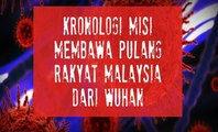 [INFOGRAFIK] Kronologi misi membawa pulang rakyat Malaysia dari Wuhan